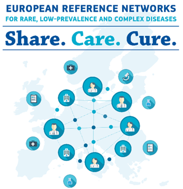 Share Care cure